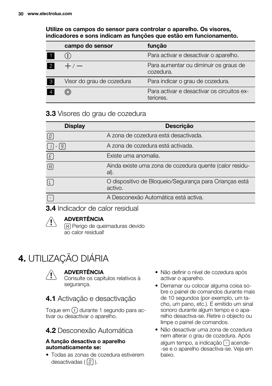 Utilização diária, 3 visores do grau de cozedura, 4 indicador de calor residual | 1 activação e desactivação, 2 desconexão automática | Electrolux EHF6232FOK User Manual | Page 30 / 52