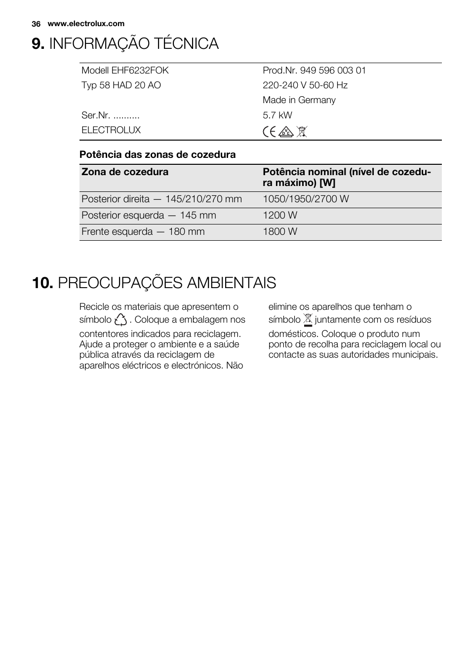 Informação técnica, Preocupações ambientais | Electrolux EHF6232FOK User Manual | Page 36 / 52
