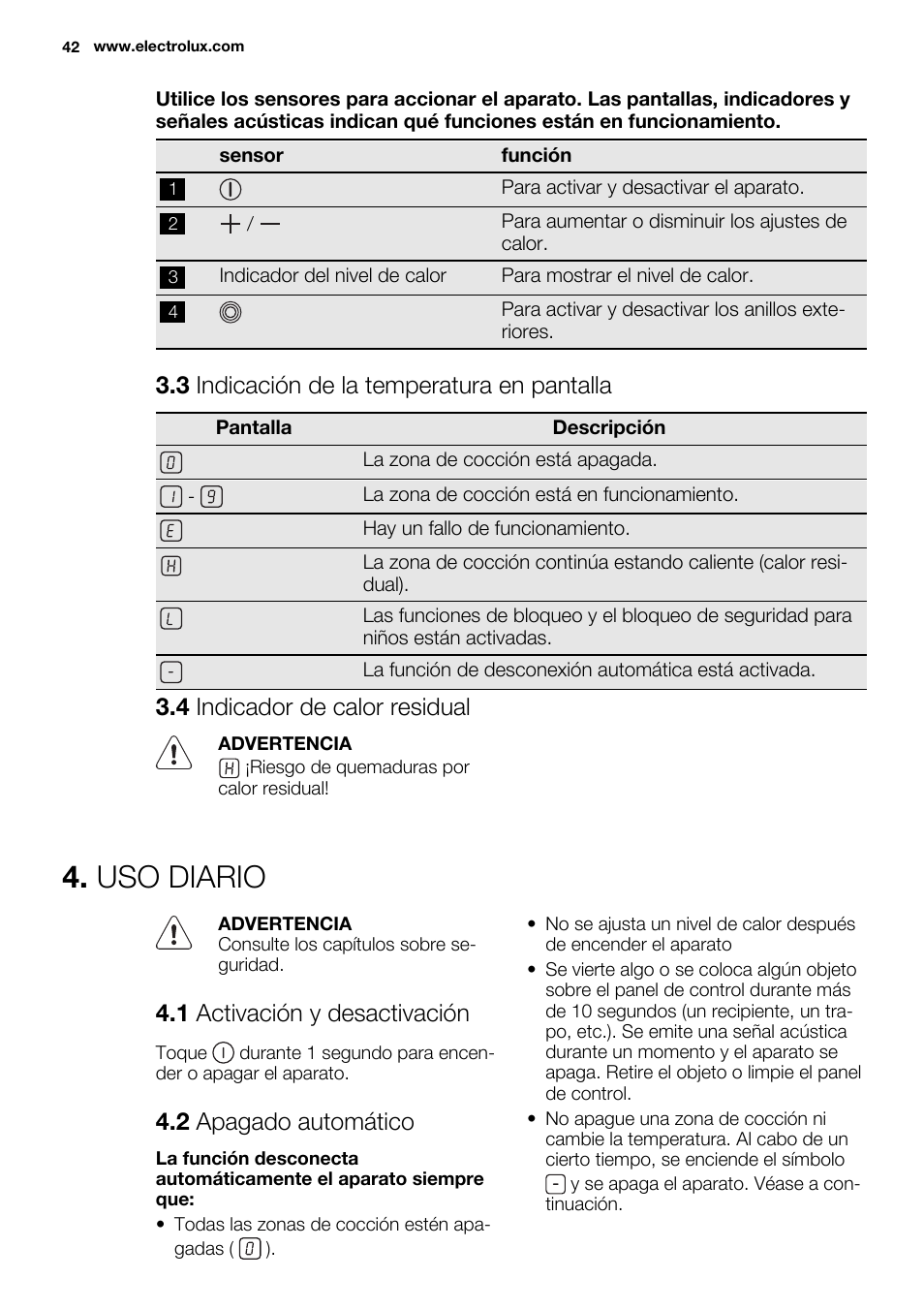Uso diario, 3 indicación de la temperatura en pantalla, 4 indicador de calor residual | 1 activación y desactivación, 2 apagado automático | Electrolux EHF6232FOK User Manual | Page 42 / 52