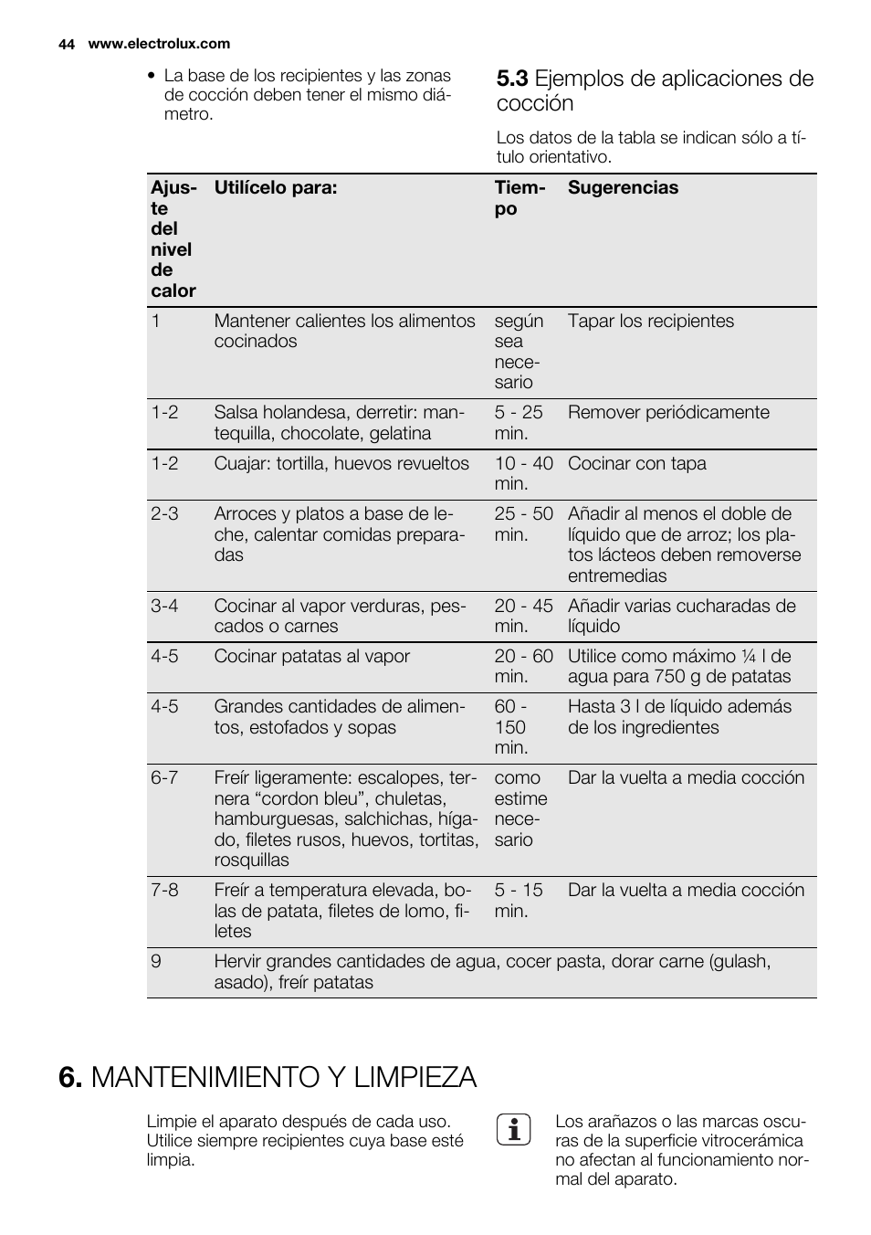 Mantenimiento y limpieza, 3 ejemplos de aplicaciones de cocción | Electrolux EHF6232FOK User Manual | Page 44 / 52