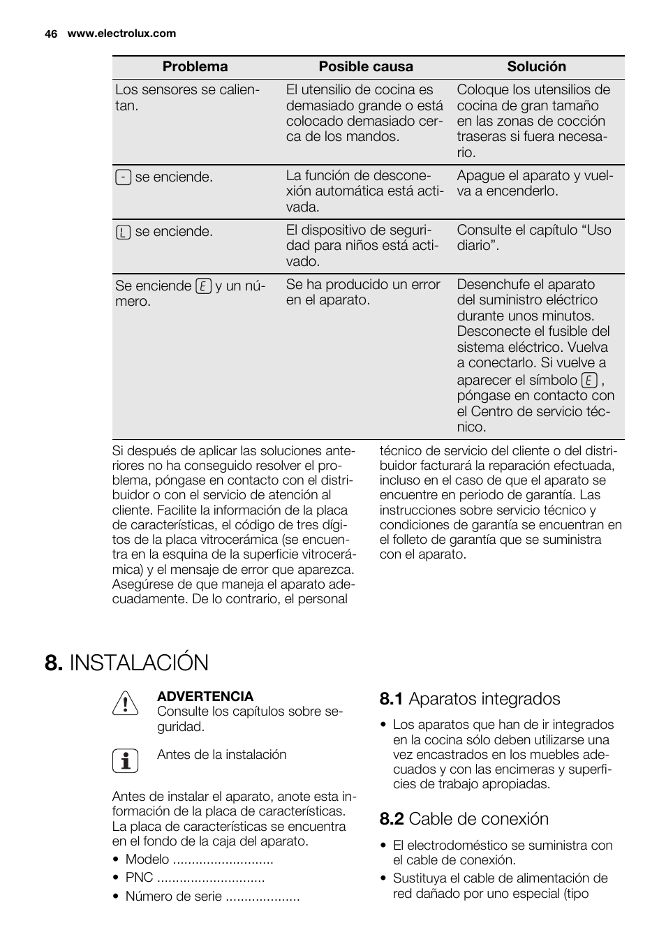 Instalación, 1 aparatos integrados, 2 cable de conexión | Electrolux EHF6232FOK User Manual | Page 46 / 52