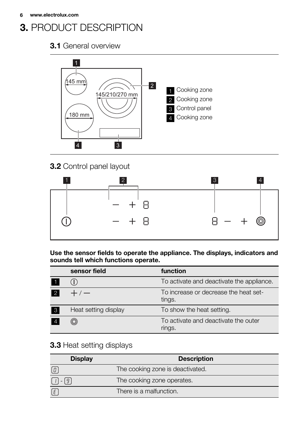 Product description, 1 general overview, 2 control panel layout | 3 heat setting displays | Electrolux EHF6232FOK User Manual | Page 6 / 52