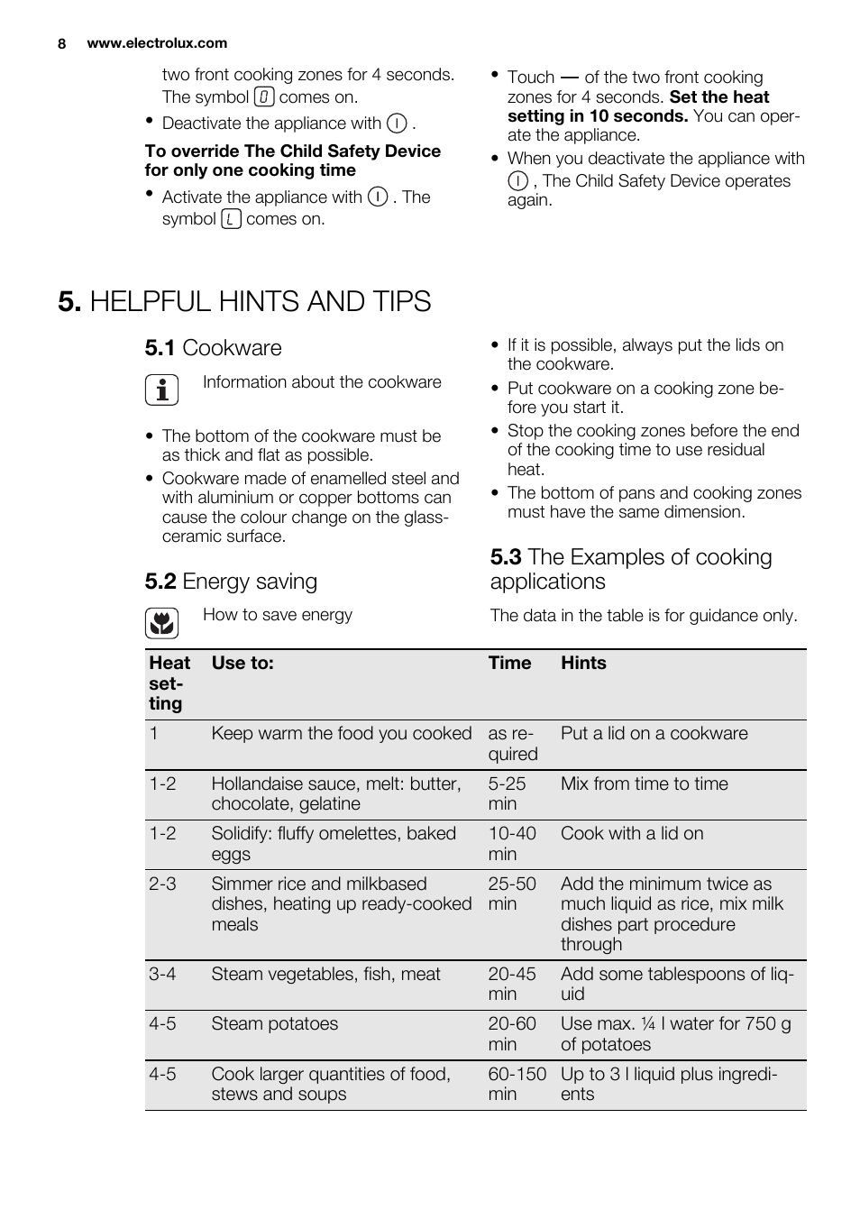 Helpful hints and tips, 1 cookware, 2 energy saving | 3 the examples of cooking applications | Electrolux EHF6232FOK User Manual | Page 8 / 52