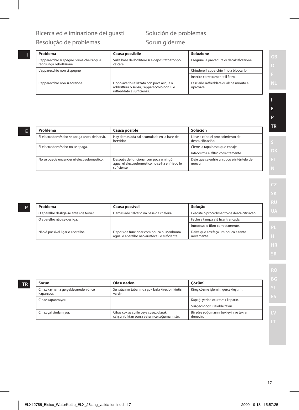 Ricerca ed eliminazione dei guasti, Solución de problemas, Resolução de problemas | Sorun giderme | Electrolux EEWA3100 User Manual | Page 17 / 60