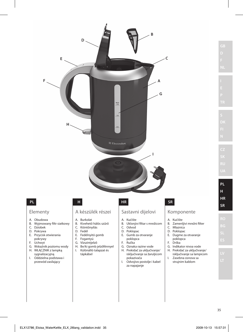 Elementy, A készülék részei, Sastavni dijelovi | Komponente | Electrolux EEWA3100 User Manual | Page 35 / 60