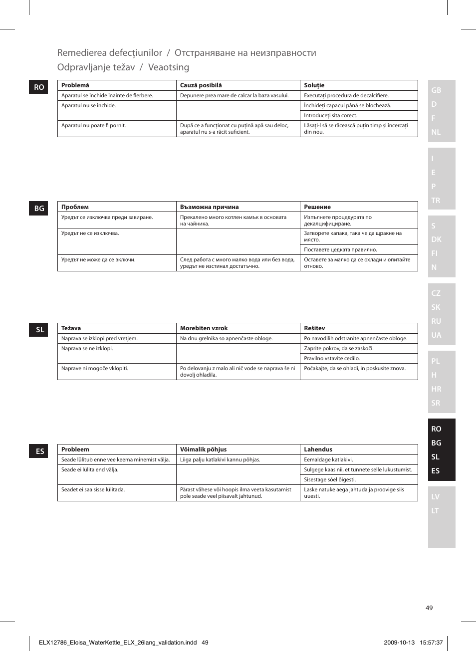 Remedierea defecţiunilor, Отстраняване на неизправности, Odpravljanje težav | Veaotsing | Electrolux EEWA3100 User Manual | Page 49 / 60