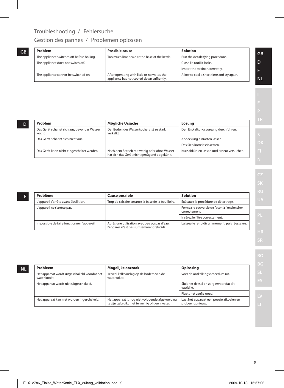 Electrolux EEWA3100 User Manual | Page 9 / 60