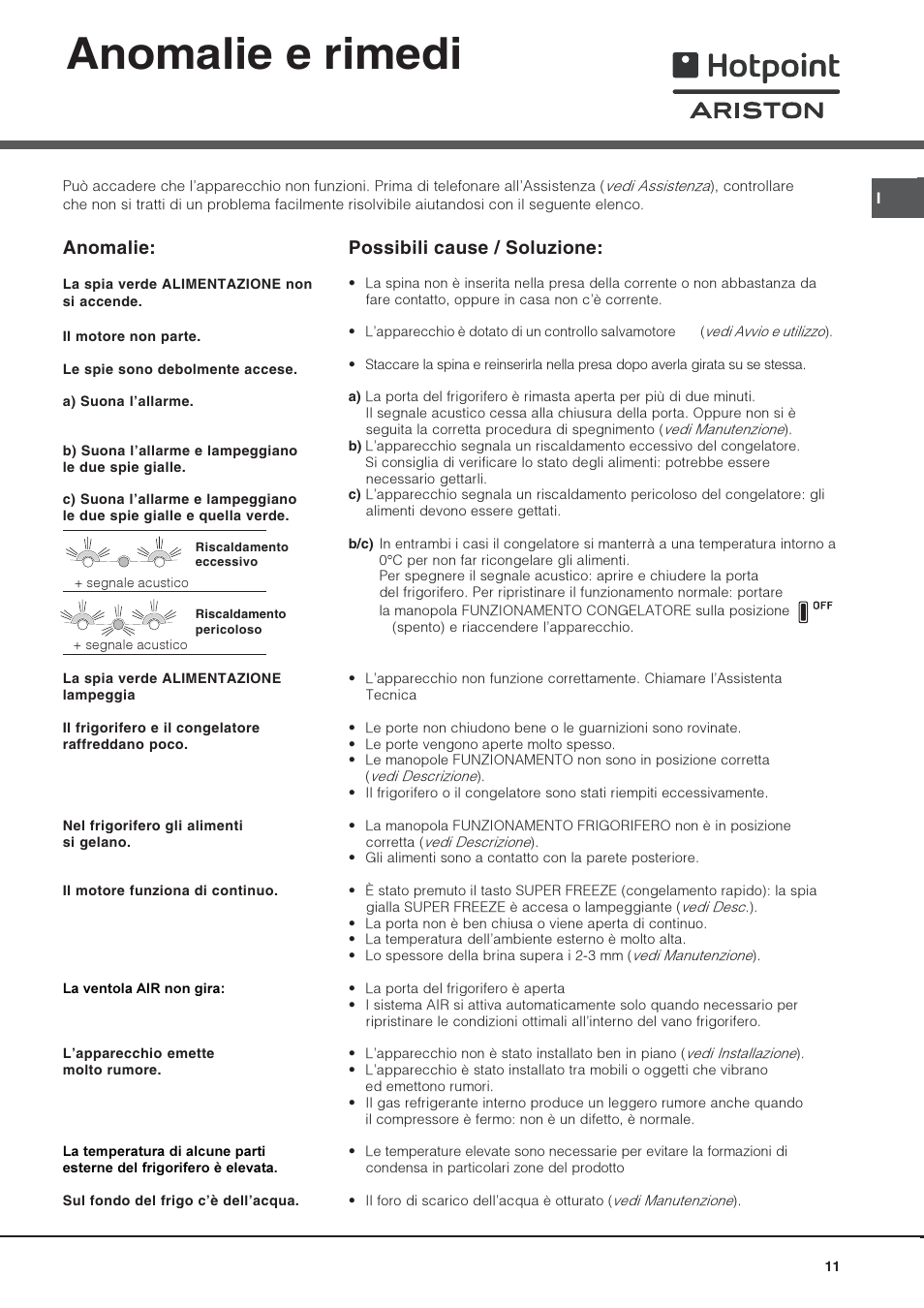 Anomalie e rimedi, Anomalie, Possibili cause / soluzione | Hotpoint Ariston Combiné NMBL 1922 CVW-HA User Manual | Page 11 / 60