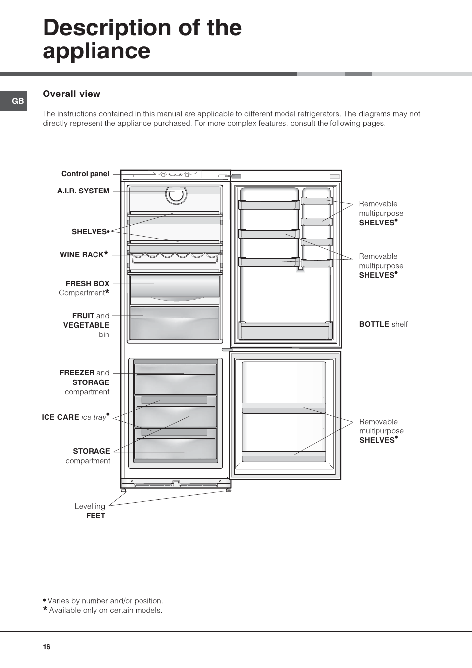 Description of the appliance | Hotpoint Ariston Combiné NMBL 1922 CVW-HA User Manual | Page 16 / 60