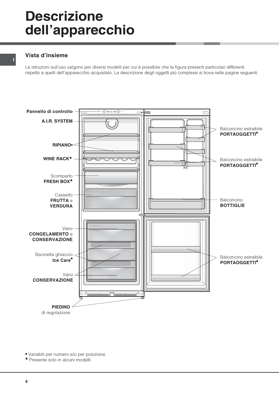 Descrizione dellapparecchio | Hotpoint Ariston Combiné NMBL 1922 CVW-HA User Manual | Page 4 / 60