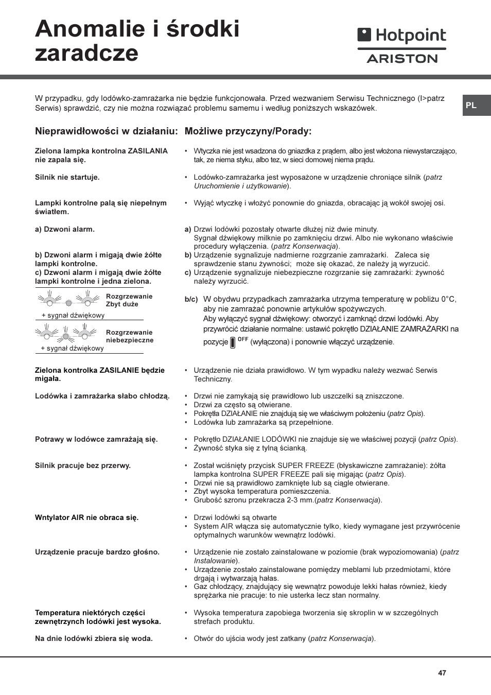 Anomalie i rodki zaradcze, Nieprawid³owoci w dzia³aniu, Mo¿liwe przyczyny/porady | Hotpoint Ariston Combiné NMBL 1922 CVW-HA User Manual | Page 47 / 60
