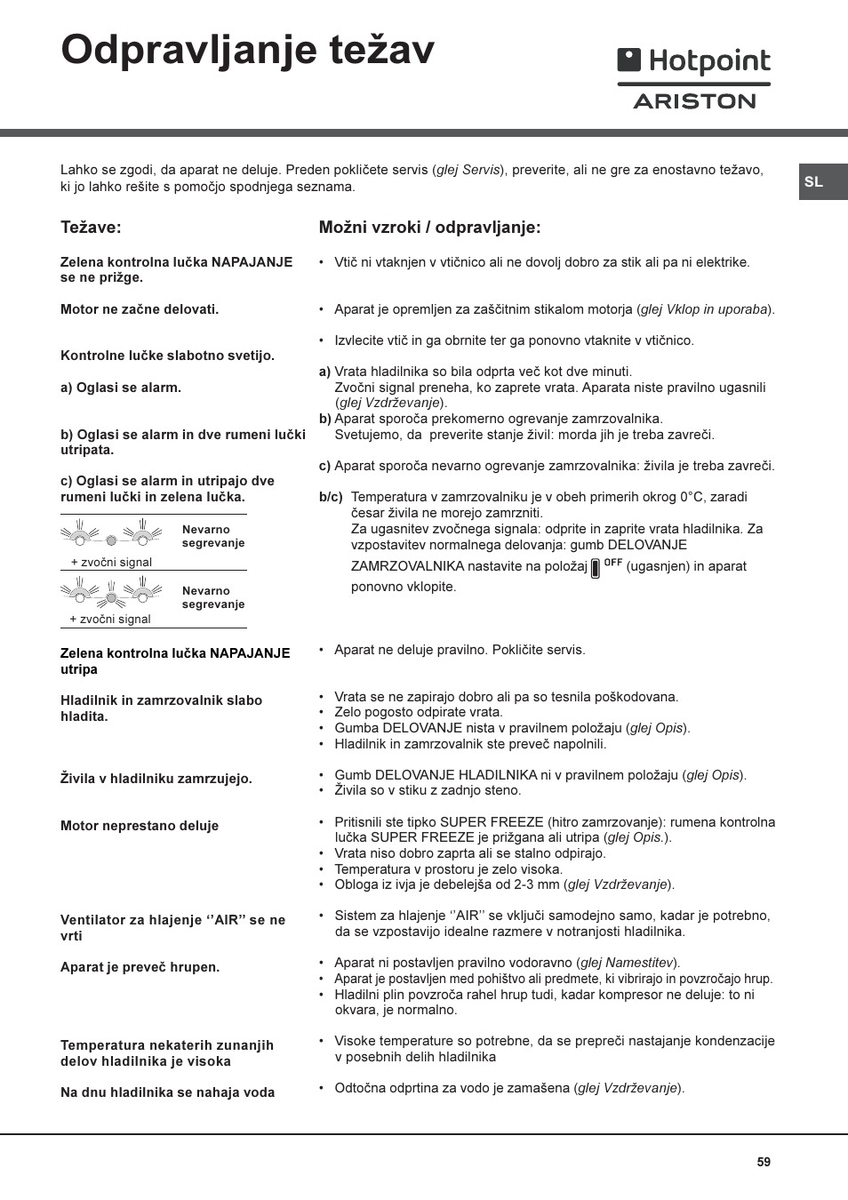 Odpravljanje teav, Teave, Moni vzroki / odpravljanje | Hotpoint Ariston Combiné NMBL 1922 CVW-HA User Manual | Page 59 / 60