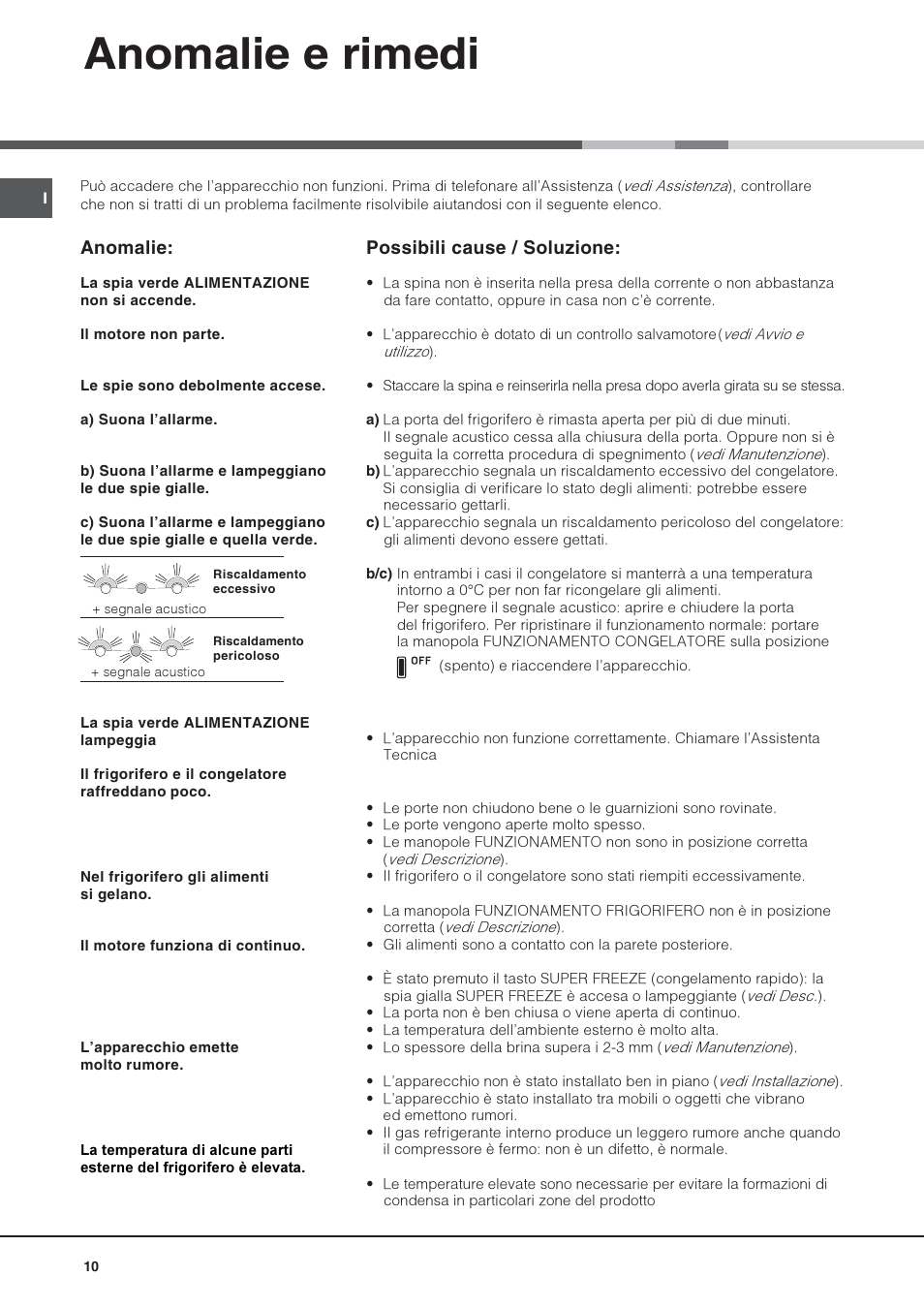 Anomalie e rimedi, Anomalie, Possibili cause / soluzione | Hotpoint Ariston Combiné NMBL 1921 FW-HA User Manual | Page 10 / 60