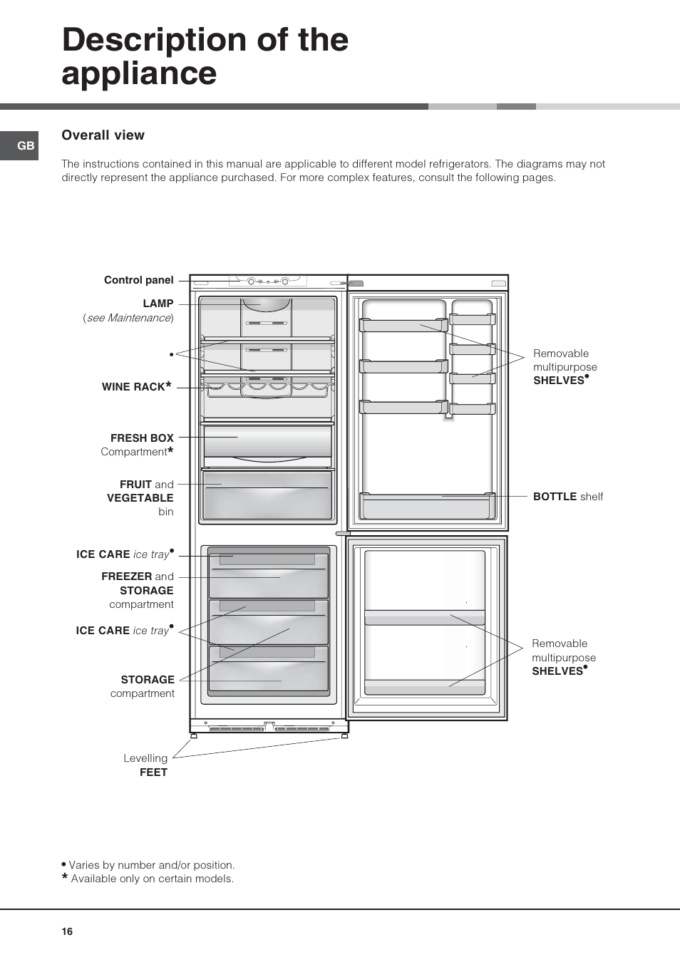 Description of the appliance | Hotpoint Ariston Combiné NMBL 1921 FW-HA User Manual | Page 16 / 60