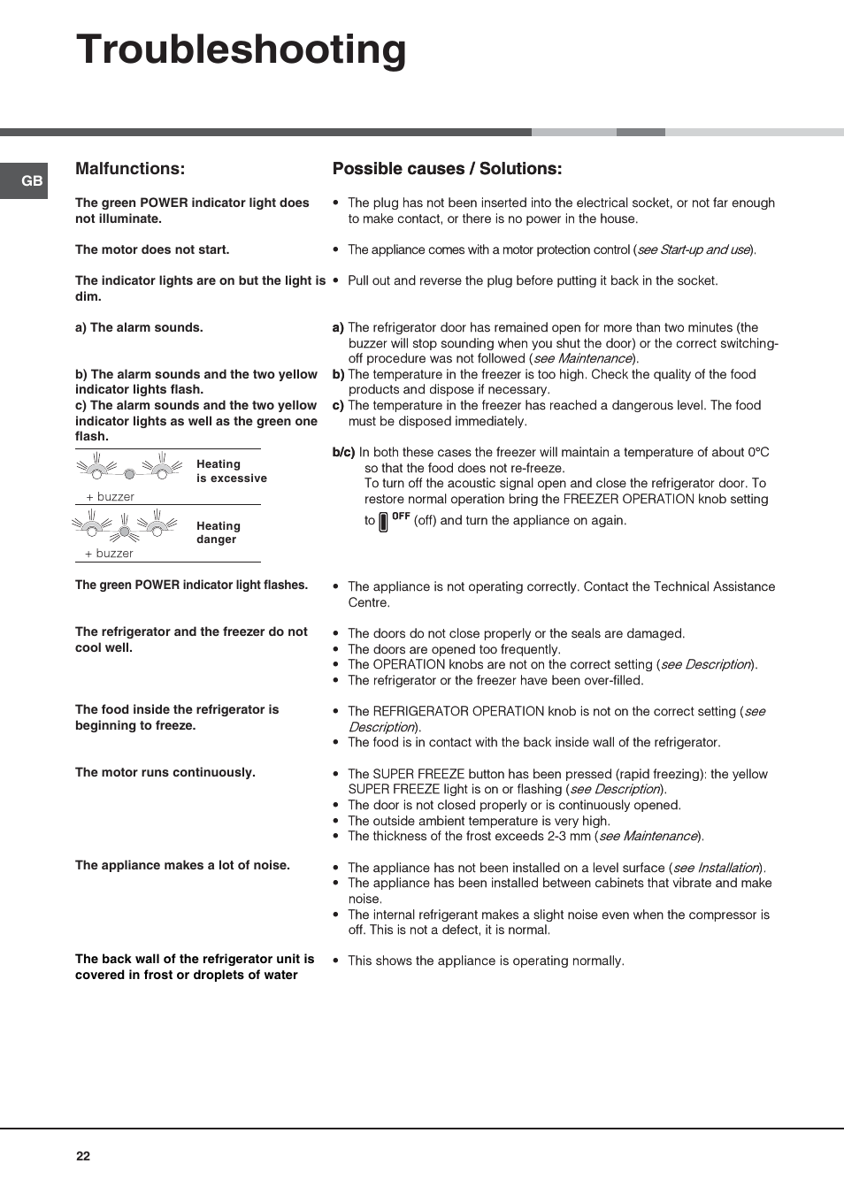 Troubleshooting, Malfunctions, Possible causes / solutions | Hotpoint Ariston Combiné NMBL 1921 FW-HA User Manual | Page 22 / 60