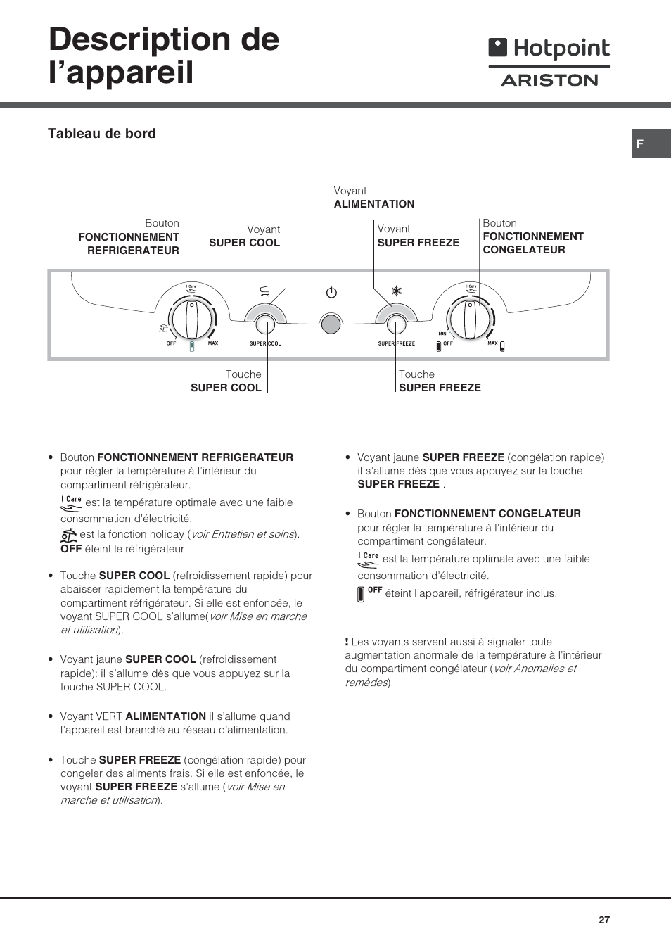 Description de lappareil | Hotpoint Ariston Combiné NMBL 1921 FW-HA User Manual | Page 27 / 60