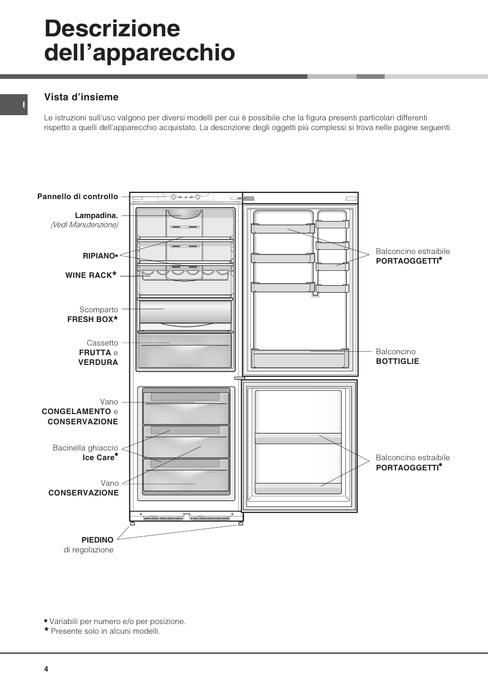 Descrizione dellapparecchio | Hotpoint Ariston Combiné NMBL 1921 FW-HA User Manual | Page 4 / 60