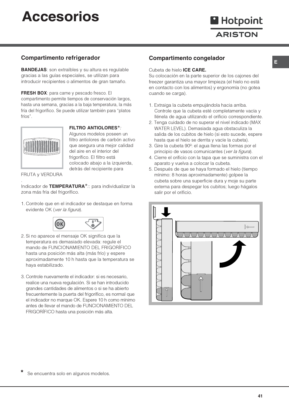 Accesorios, Compartimento refrigerador, Compartimento congelador | Hotpoint Ariston Combiné NMBL 1921 FW-HA User Manual | Page 41 / 60