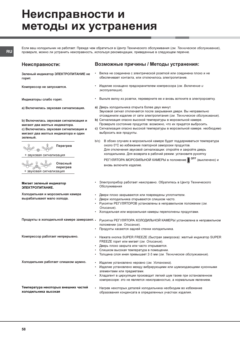 Неисправности и методы их устранения, Неисправности, Возможные причины / методы устранения | Hotpoint Ariston Combiné NMBL 1921 FW-HA User Manual | Page 58 / 60