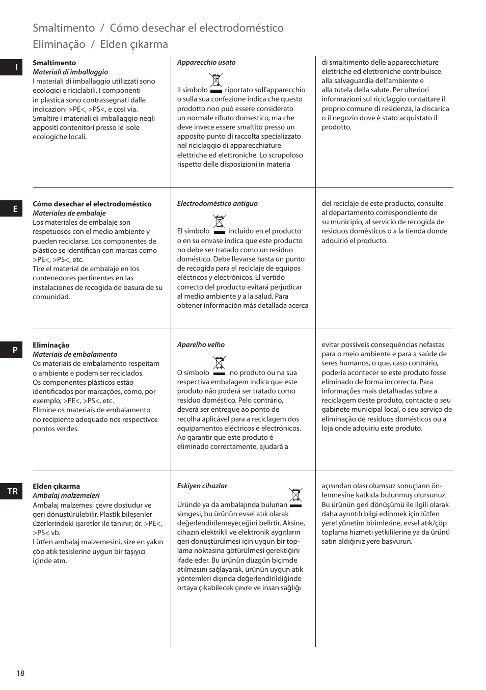 Smaltimento, Cómo desechar el electrodoméstico, Eliminação | Elden çıkarma | Electrolux EHM4400 User Manual | Page 18 / 64