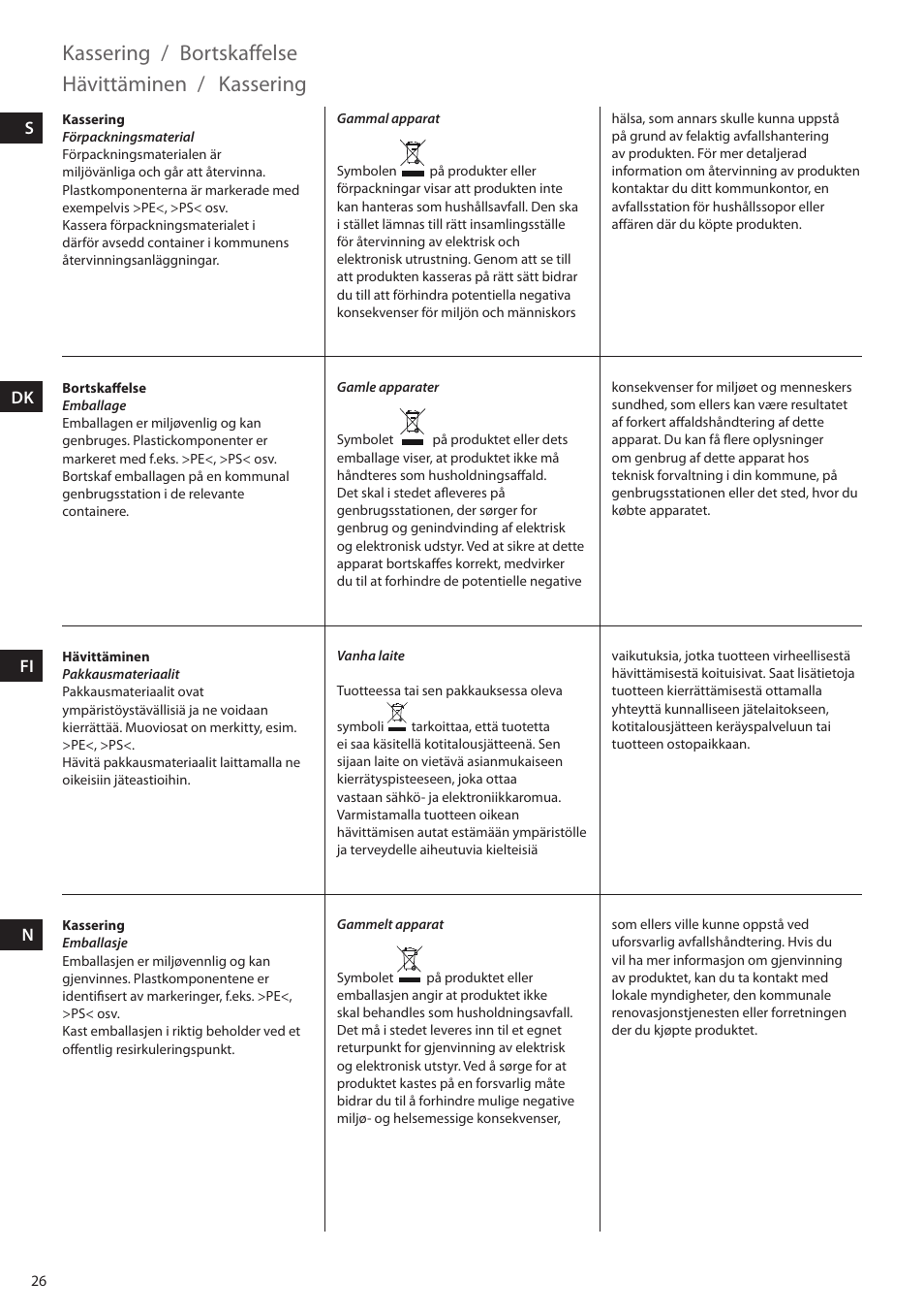 Kassering, Bortskaffelse, Hävittäminen | Electrolux EHM4400 User Manual | Page 26 / 64