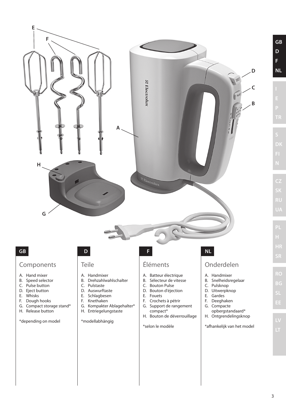 Components, Teile, Éléments | Onderdelen | Electrolux EHM4400 User Manual | Page 3 / 64