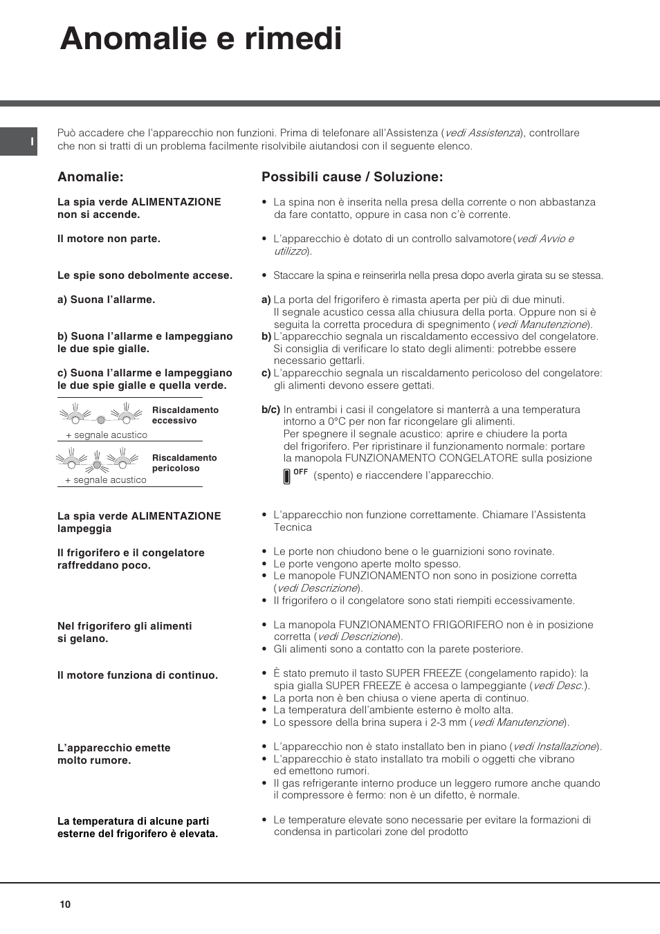 Anomalie e rimedi, Anomalie, Possibili cause / soluzione | Hotpoint Ariston Combiné NMBL 1922 FW-HA User Manual | Page 10 / 48