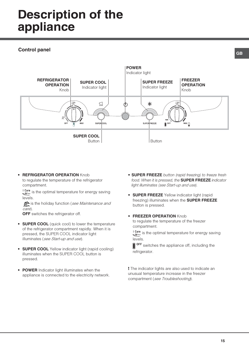 Description of the appliance | Hotpoint Ariston Combiné NMBL 1922 FW-HA User Manual | Page 15 / 48
