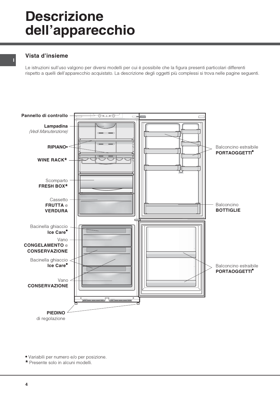 Descrizione dellapparecchio | Hotpoint Ariston Combiné NMBL 1922 FW-HA User Manual | Page 4 / 48