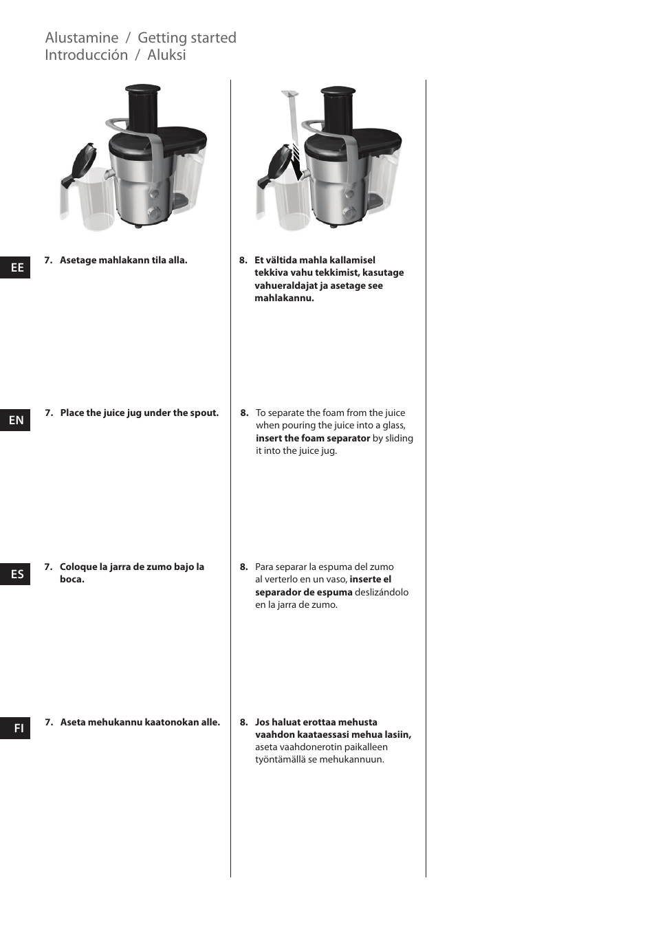 Getting started, Introducción, Aluksi | Alustamine | Electrolux ESF2000 User Manual | Page 20 / 88