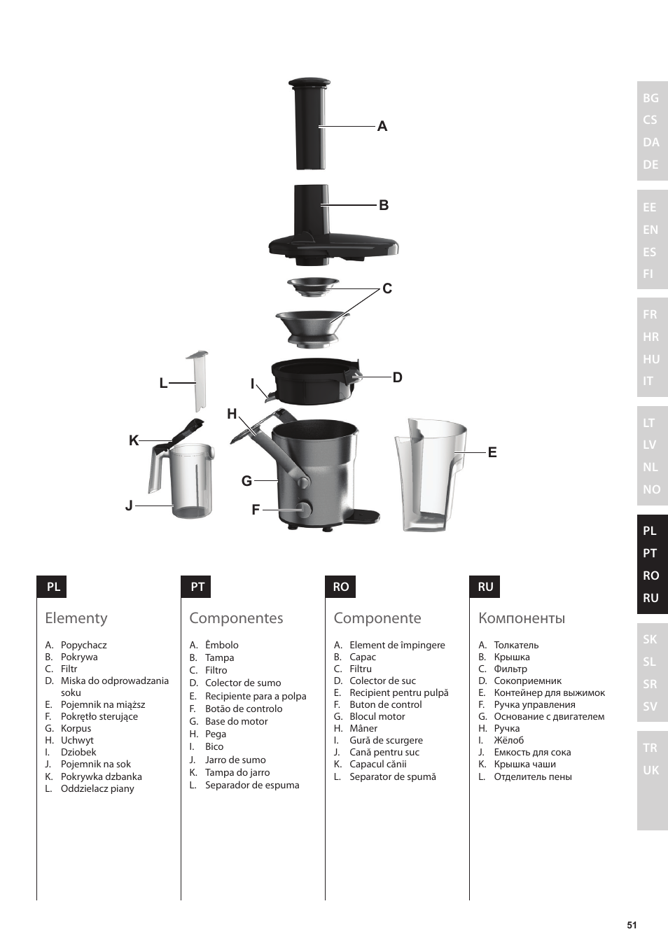Componentes, Компоненты, Elementy | Componente | Electrolux ESF2000 User Manual | Page 51 / 88