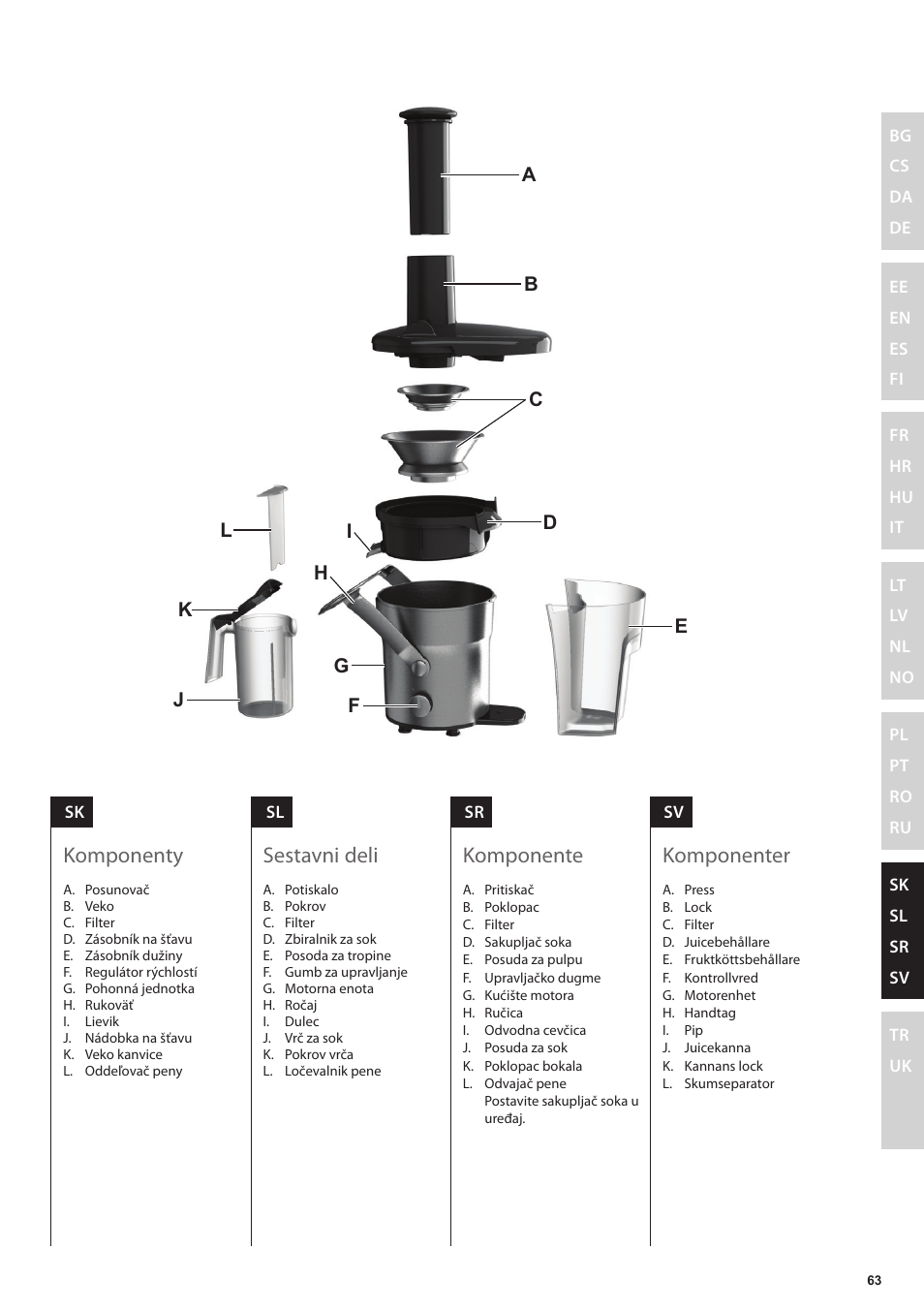 Komponenter, Komponenty, Komponente | Sestavni deli | Electrolux ESF2000 User Manual | Page 63 / 88