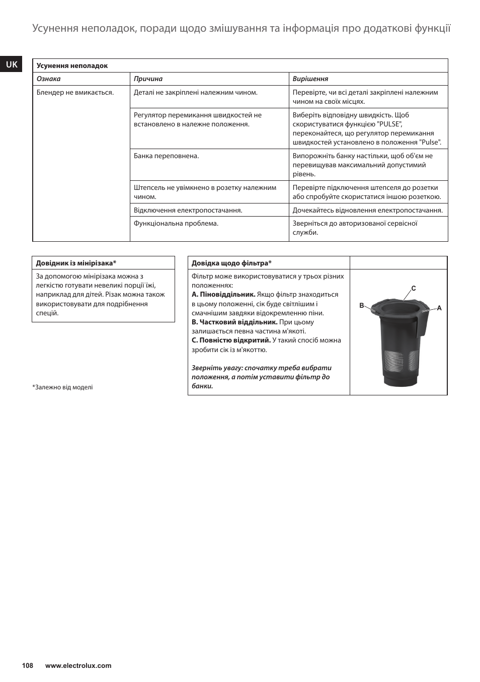 Electrolux ESB3400 User Manual | Page 108 / 112