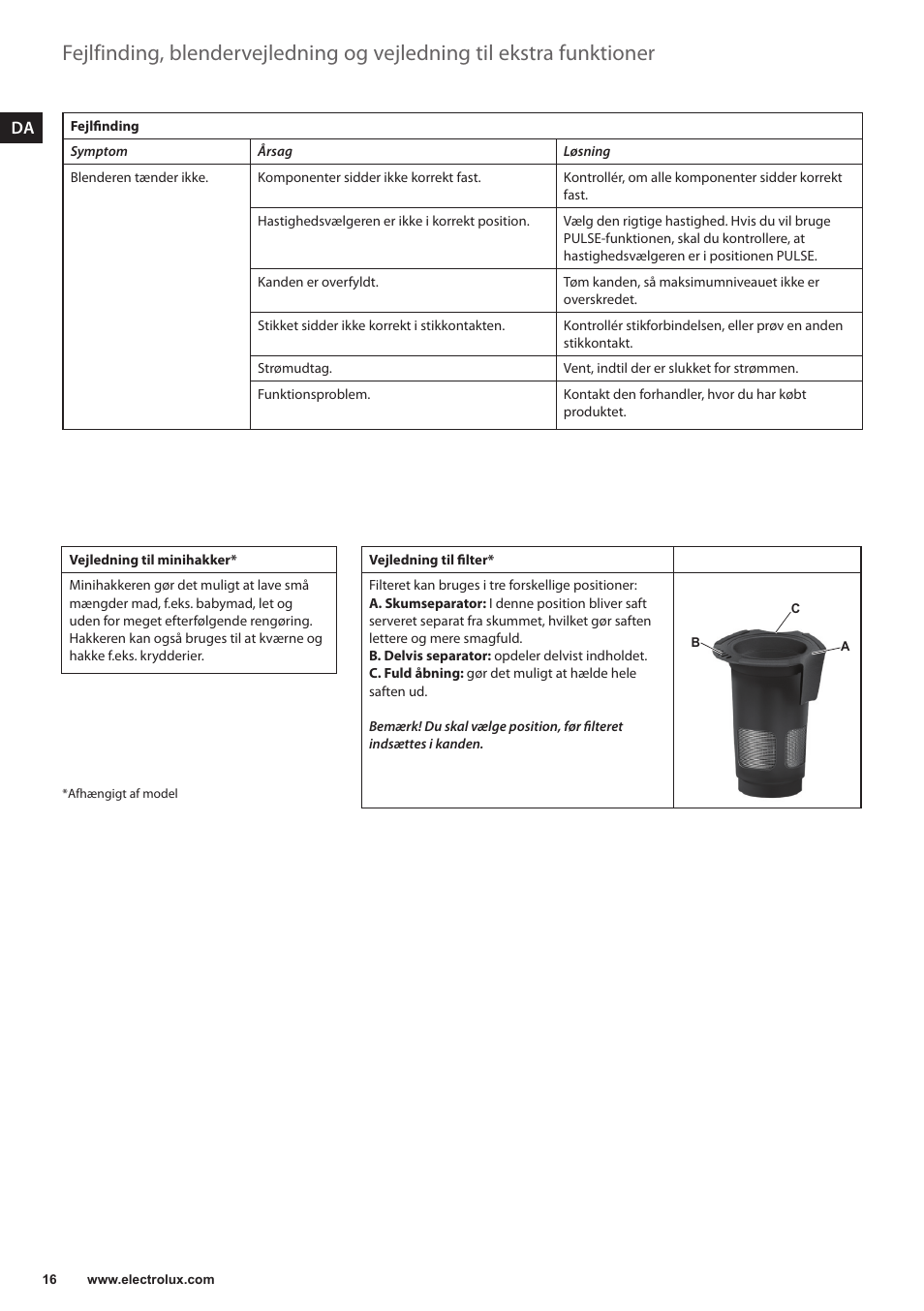 Electrolux ESB3400 User Manual | Page 16 / 112