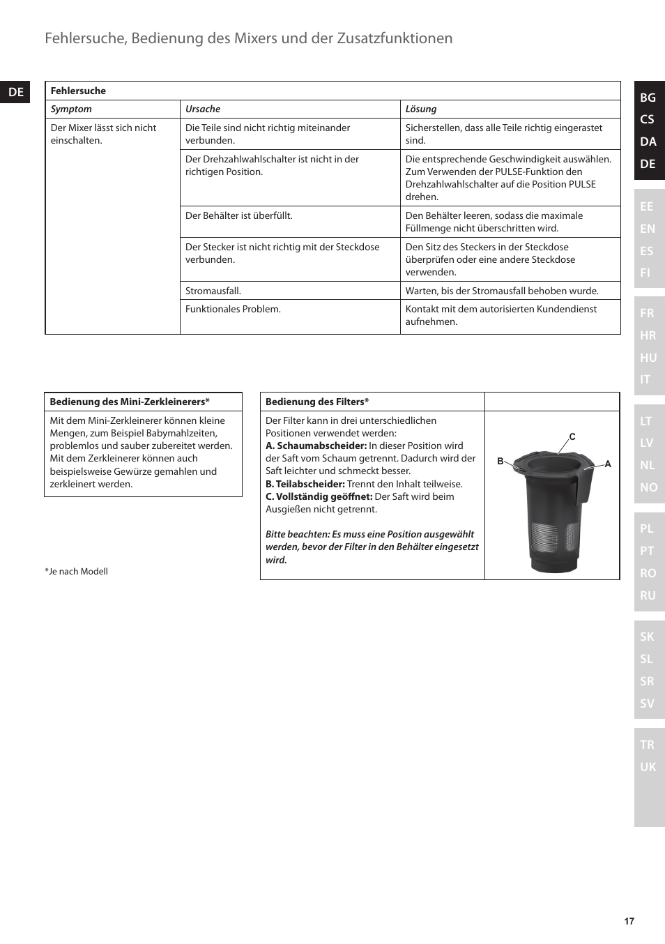 Electrolux ESB3400 User Manual | Page 17 / 112