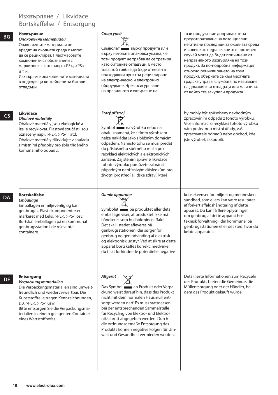 Entsorgung, Bortskaffelse, Изхвърляне / likvidace | Electrolux ESB3400 User Manual | Page 18 / 112