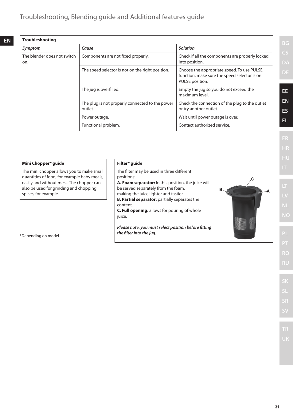 Electrolux ESB3400 User Manual | Page 31 / 112