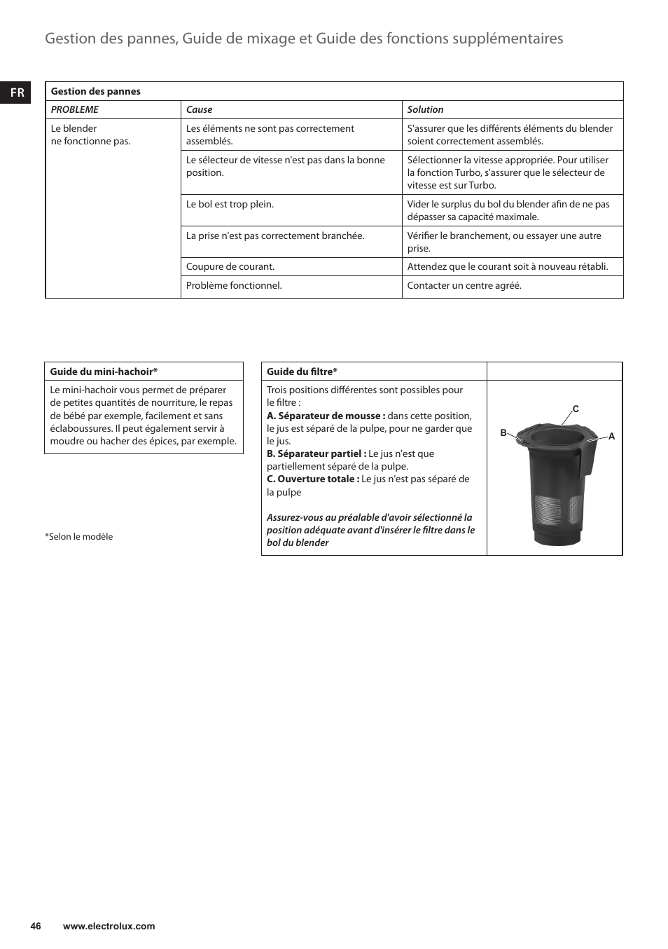 Electrolux ESB3400 User Manual | Page 46 / 112