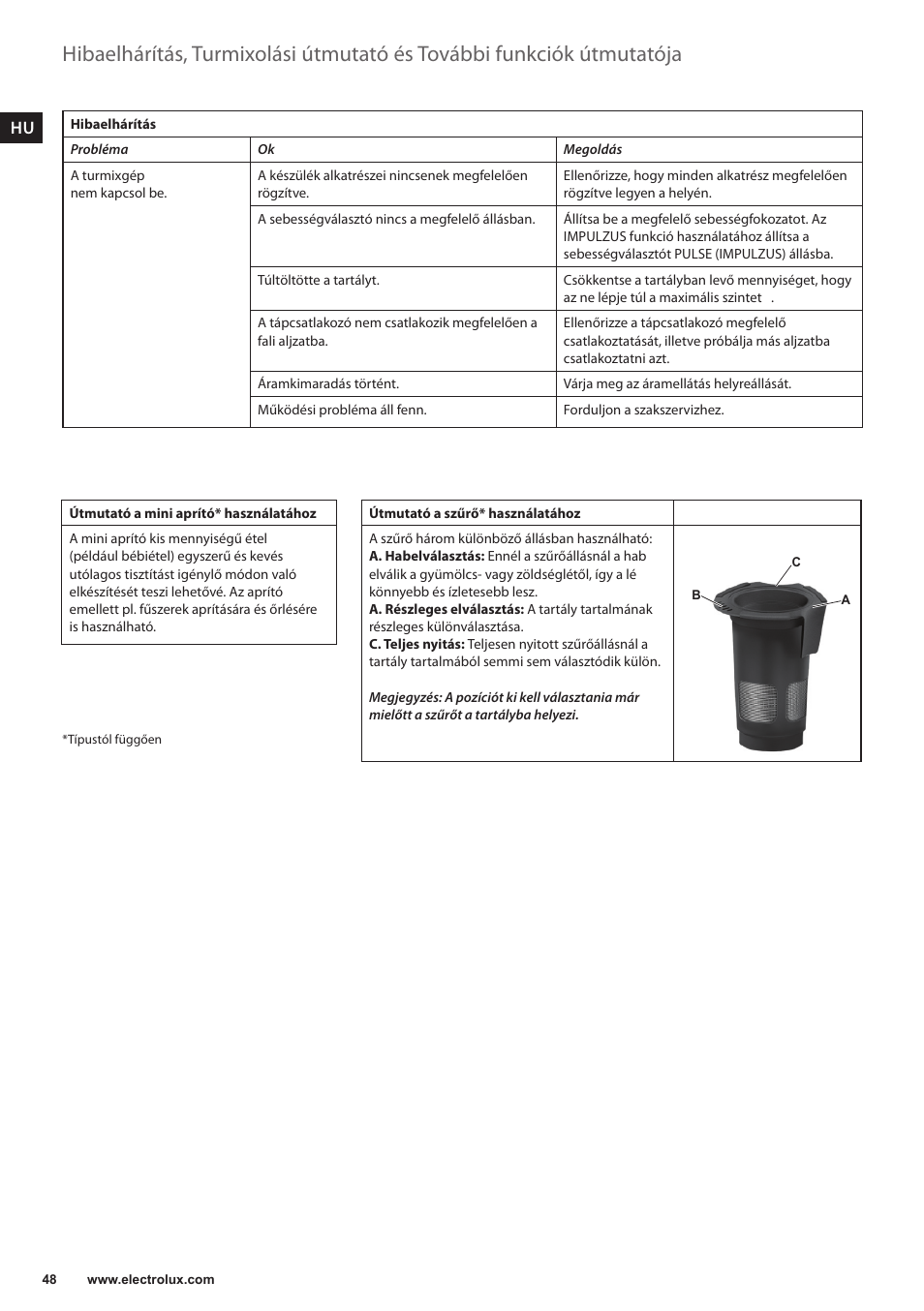 Electrolux ESB3400 User Manual | Page 48 / 112