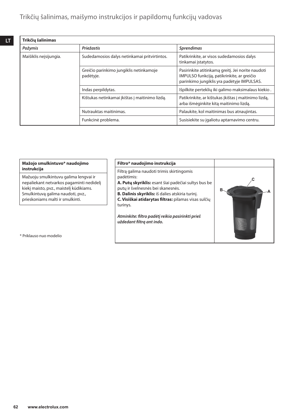 Electrolux ESB3400 User Manual | Page 62 / 112