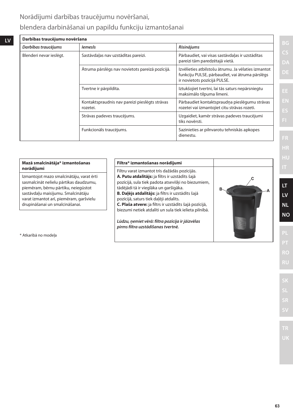 Electrolux ESB3400 User Manual | Page 63 / 112