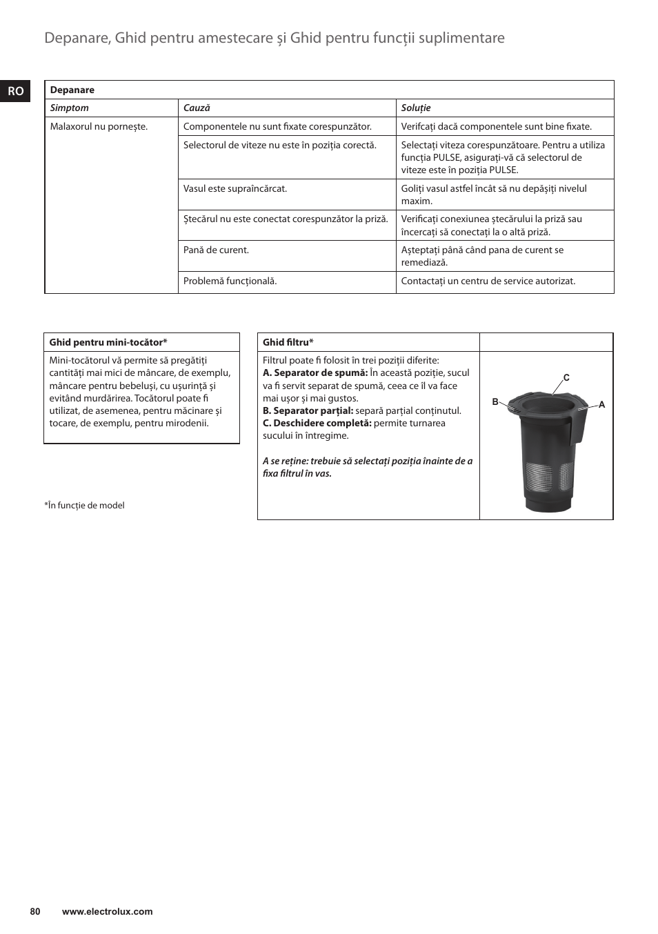 Electrolux ESB3400 User Manual | Page 80 / 112