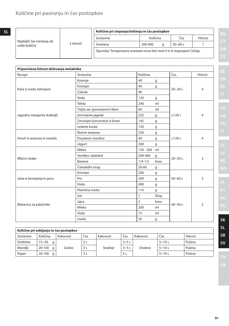 Količine pri pasiranju in čas postopkov | Electrolux ESB3400 User Manual | Page 91 / 112