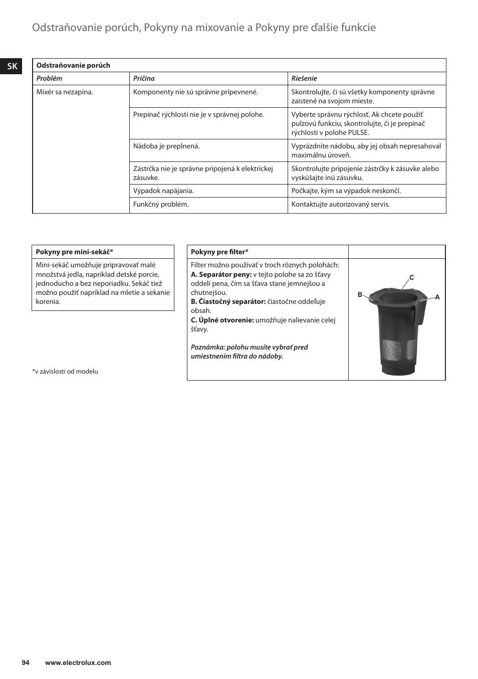 Electrolux ESB3400 User Manual | Page 94 / 112