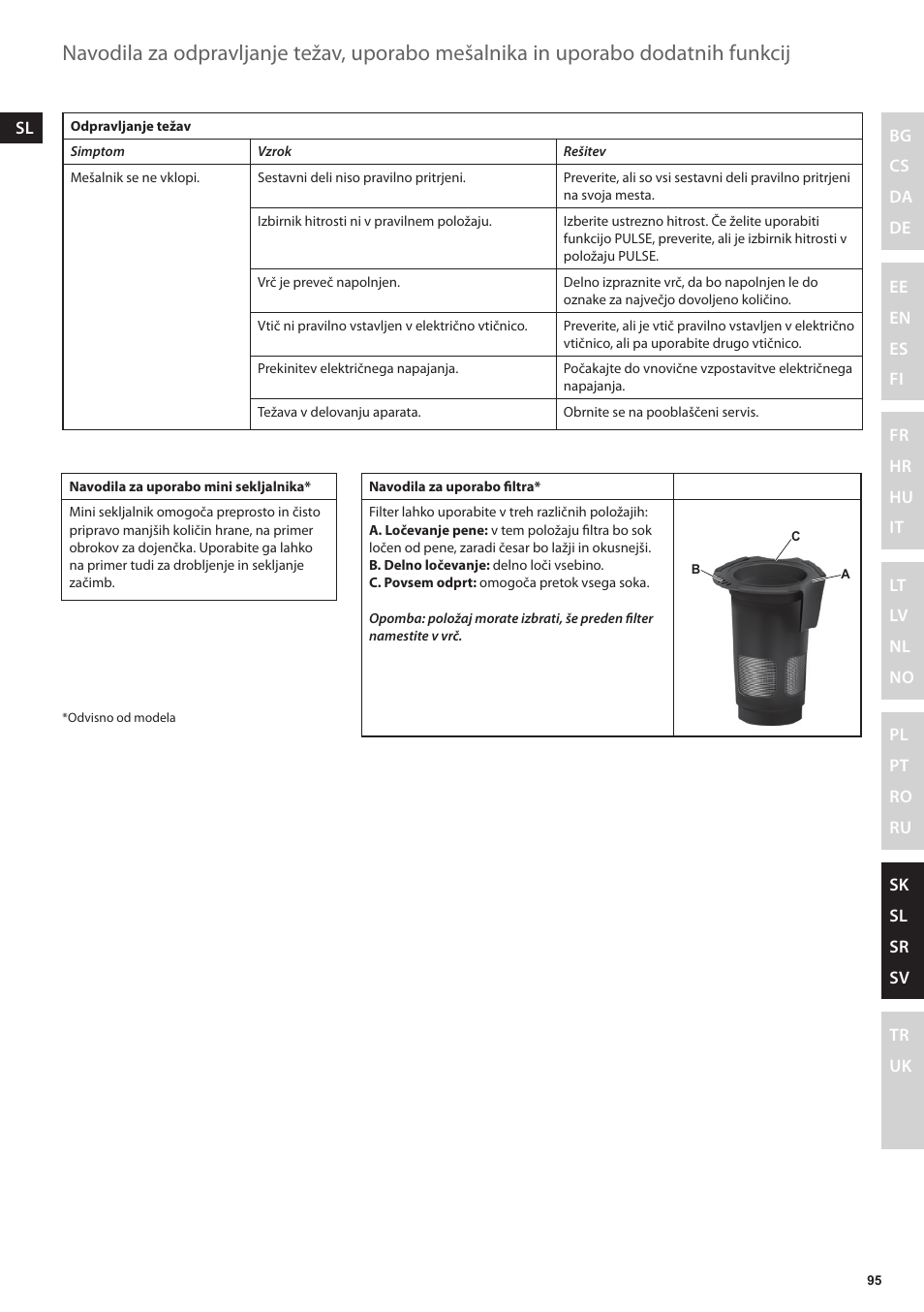 Electrolux ESB3400 User Manual | Page 95 / 112