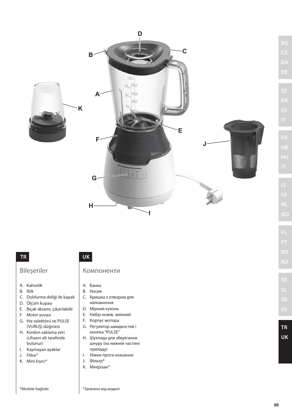 Компоненти, Bileşenler | Electrolux ESB3400 User Manual | Page 99 / 112