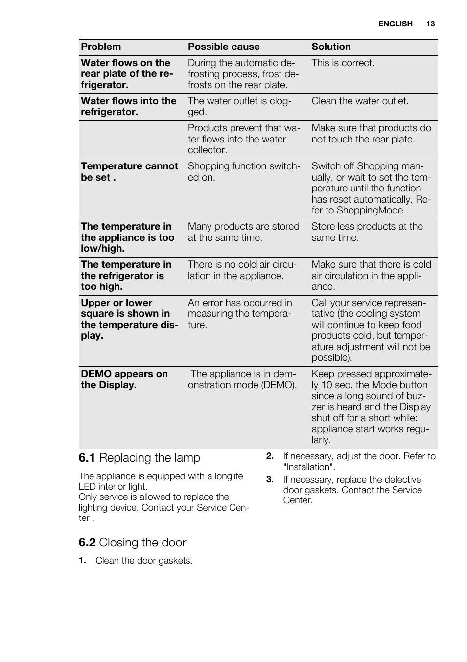 1 replacing the lamp, 2 closing the door | Electrolux ERN3313AOW User Manual | Page 13 / 24