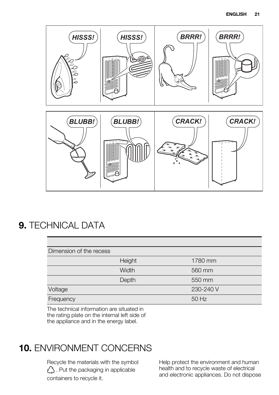 Technical data, Environment concerns | Electrolux ERN3313AOW User Manual | Page 21 / 24