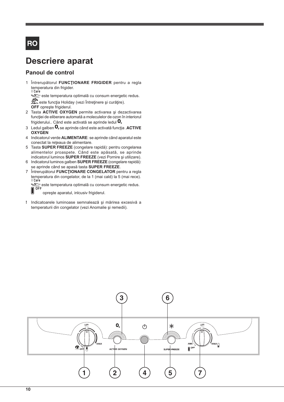 Descriere aparat, Panoul de control | Hotpoint Ariston Combiné EBLH 18213 F O3 User Manual | Page 10 / 52