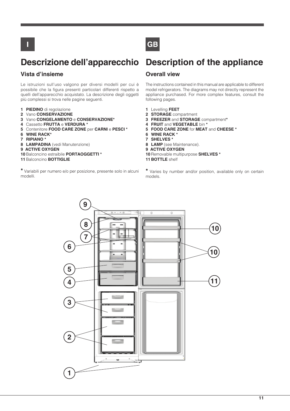 Descrizione dell’apparecchio, Description of the appliance | Hotpoint Ariston Combiné EBLH 18213 F O3 User Manual | Page 11 / 52